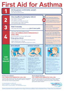 First Aid for Asthma Chart