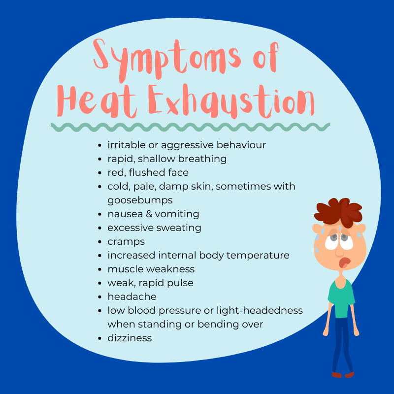 Symptoms of heat exhaustion