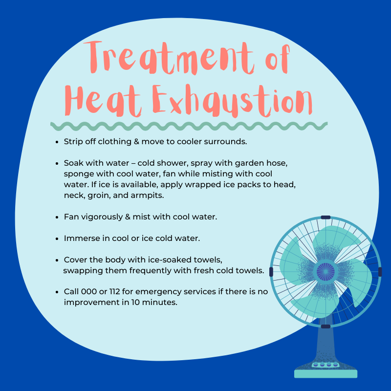 Treatment of heat exhaustion
