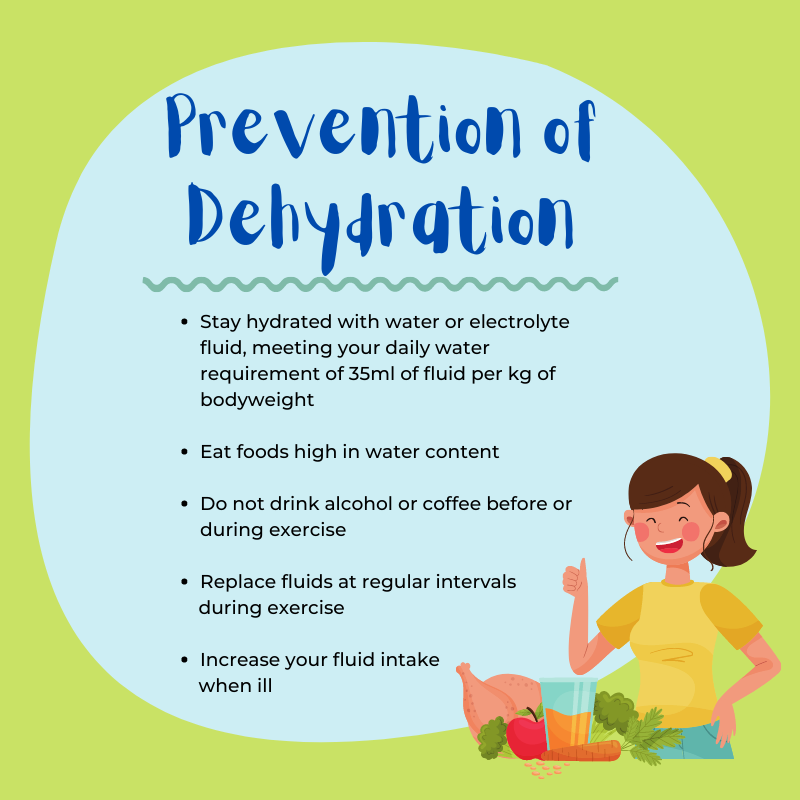 Symptoms of dehydration